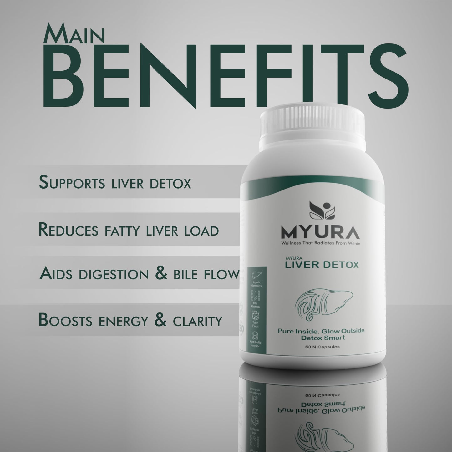 MYURA Liver Detox Formula | Ayurvedic Liver Cleanse & Detox Support | With Kalmegh, Kutki & Punarnava | 60 Veg Capsules | Supports Liver Purification & Metabolism
