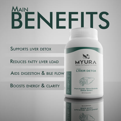 MYURA Liver Detox Formula | Ayurvedic Liver Cleanse & Detox Support | With Kalmegh, Kutki & Punarnava | 60 Veg Capsules | Supports Liver Purification & Metabolism