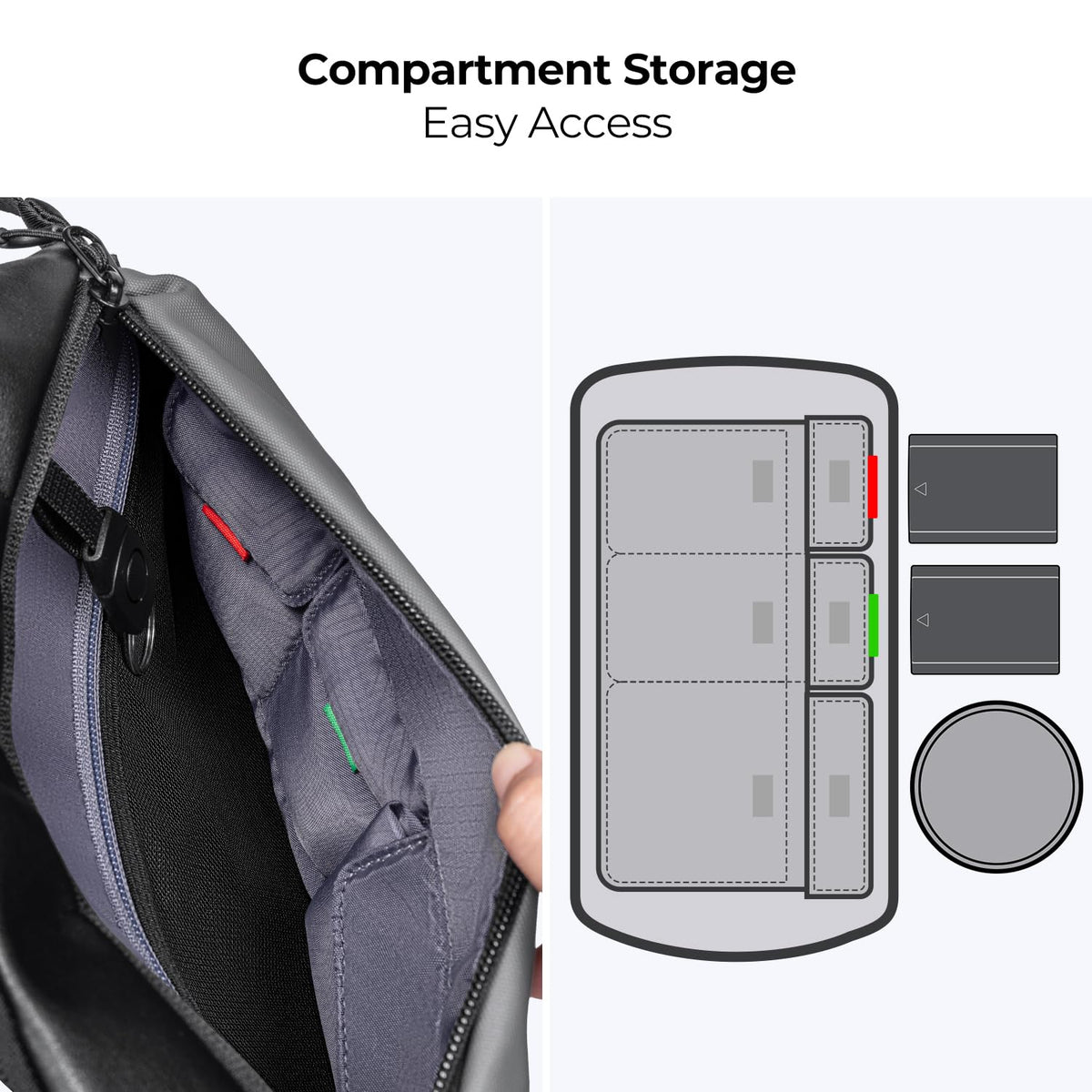 K&F Concept 2 in 1 Sling Bag & Multifunction Photography Crossbody Camera DSLR Backpack Portable Bag
