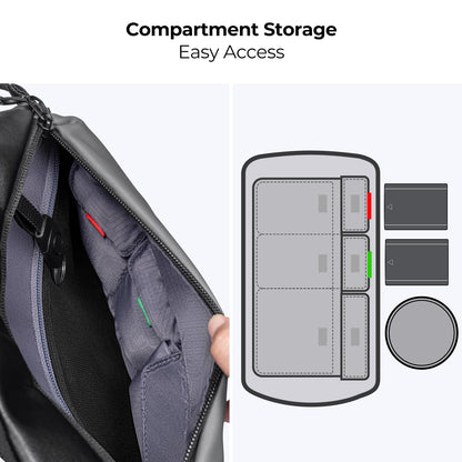 K&F Concept 2 in 1 Sling Bag & Multifunction Photography Crossbody Camera DSLR Backpack Portable Bag