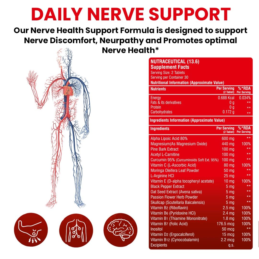 Nutrisage Nerve Support Formula- Neuropathy Support Supplement, with 600 mg Alpha Lipoic Acid, Pine Bark, L-Carnitine, Magnesium & Potent Herbs, Non-GMO Nerve Support, 60 tab-1mth course (1)