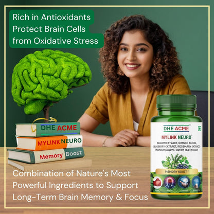 DHE ACME Memory Boost and Joint Support Supplement Combo Pack, Mylink Neuro with Brahmi & Ginkgo Biloba, Joint Revival with Glucosamine & Chondroitin