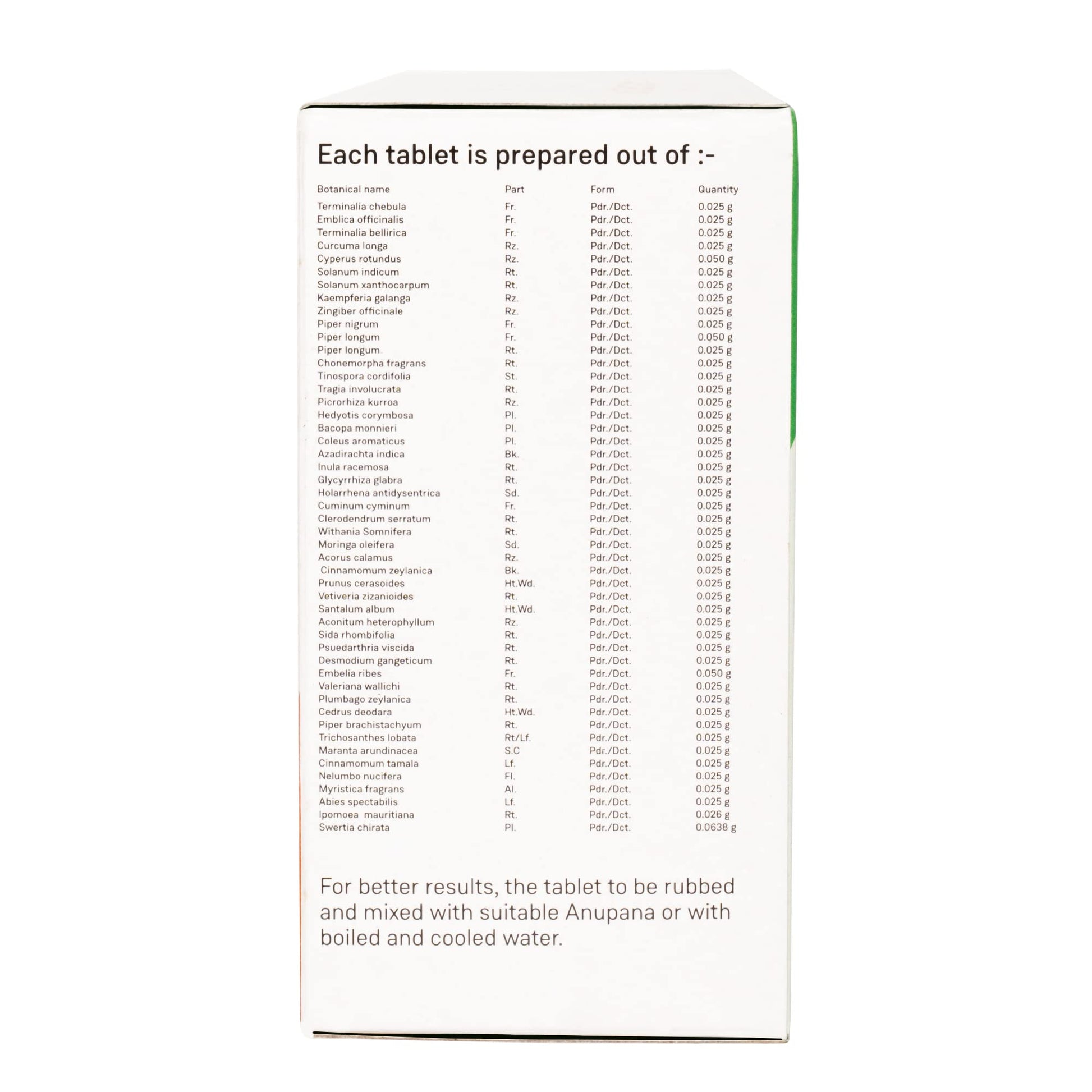 Sitaram Ayurveda Sudarsana Choornam Tablet | Kerala Ayurvedic Sudarshan- image 2