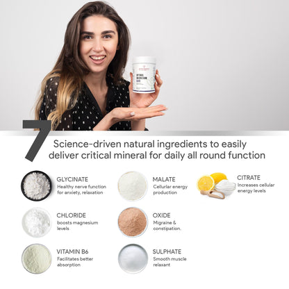 Optimal Magnesium Care | 2511 mg per serving | High Absorption 4-in-1 Magnesium + B6 | Citrate, Malate, Glycinate, Oxide | Improves Sleep, Anxiety & Mood | Muscle Cramps, Bone & Nerve Support