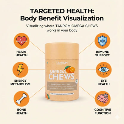 OmegaChews - Daily Orange Flavor Multivitamin Gummies (30 Pack) with Veg Omega-3, Vitamins B, C, D, Iron, Zinc, Calcium, Magnesium for Growing Kids & Busy Families - New Environment Friendly Packaging