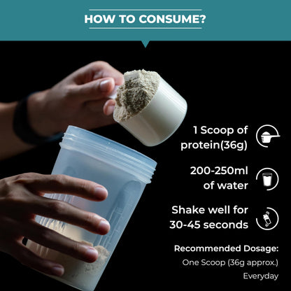RHN 100% Whey Protein Isolate 500 GM (Coconut) 25g Protein, Muscle Growth, Improve Strength, Faster Muscle Recovery, Germany Imported, Boost Energy, Ideal for Diabetic and Lactose Intolerant People