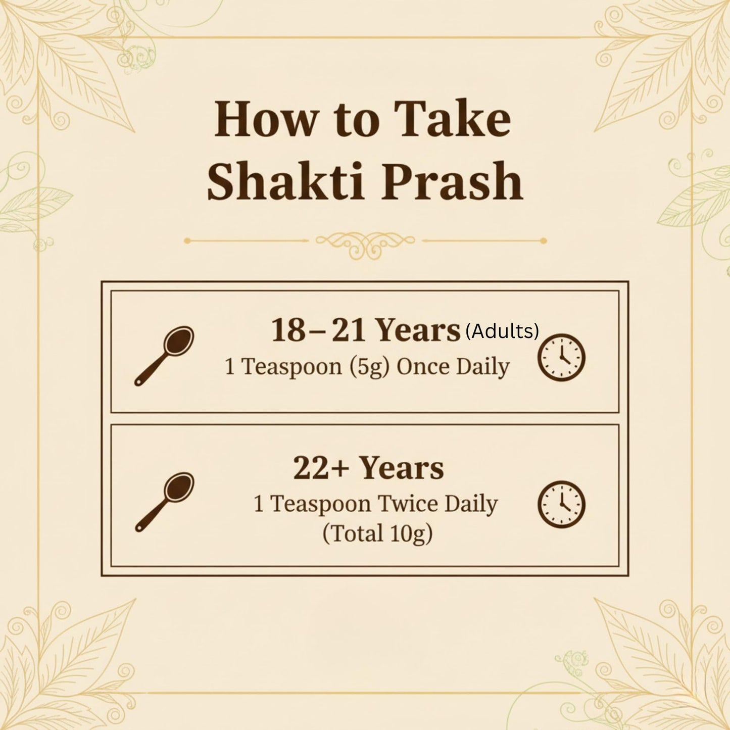AyurVion Shakti prash
