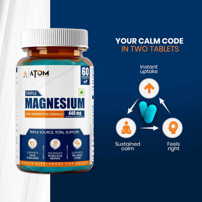 AS-IT-IS ATOM Triple Magnesium Tablets – 440mg Elemental Magnesium | Glycinate, Liposomal, Aquamin®| High Absorption | 60 Vegetarian Tablets | Supports Calm, Sleep & Muscle Recovery