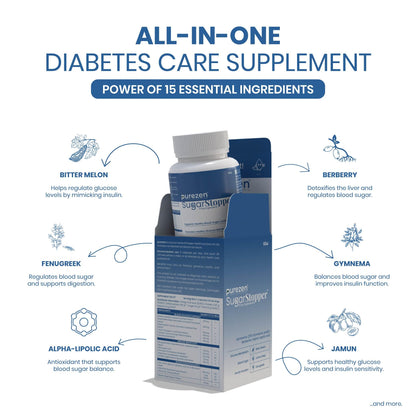 Purezen SugarStopper | Blood Sugar & Diabetes Wellness Supplement with Gymnema, Berberine, Bitter Melon & ALA | 60 Capsules