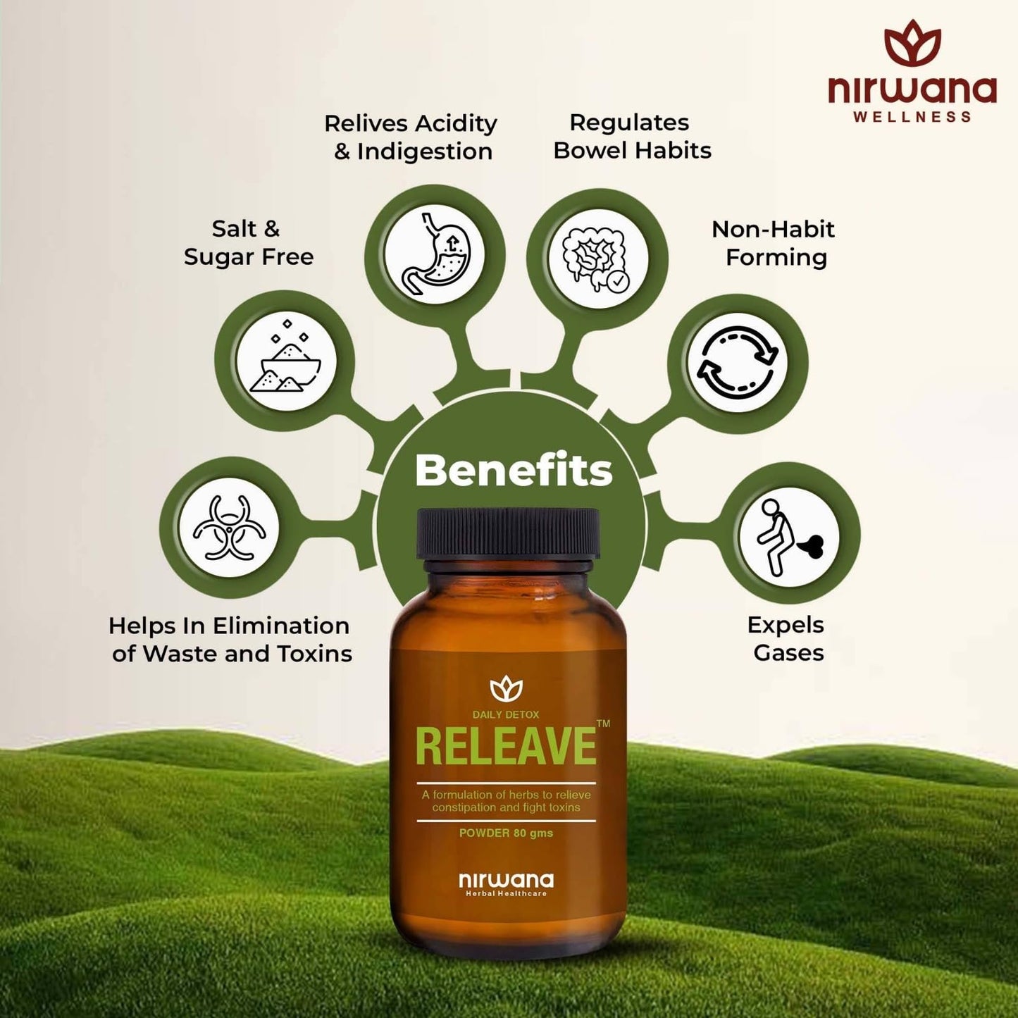 Nirwana Releave Powder for Constipation,Gas, Acidity & Bloating Relief | Natural Herbal Gut Cleanse & Detox | Soothes Digestive Tract | No Cramps or Diarrhoea | 100% Herbal Formula | 80g (Pack of 2)
