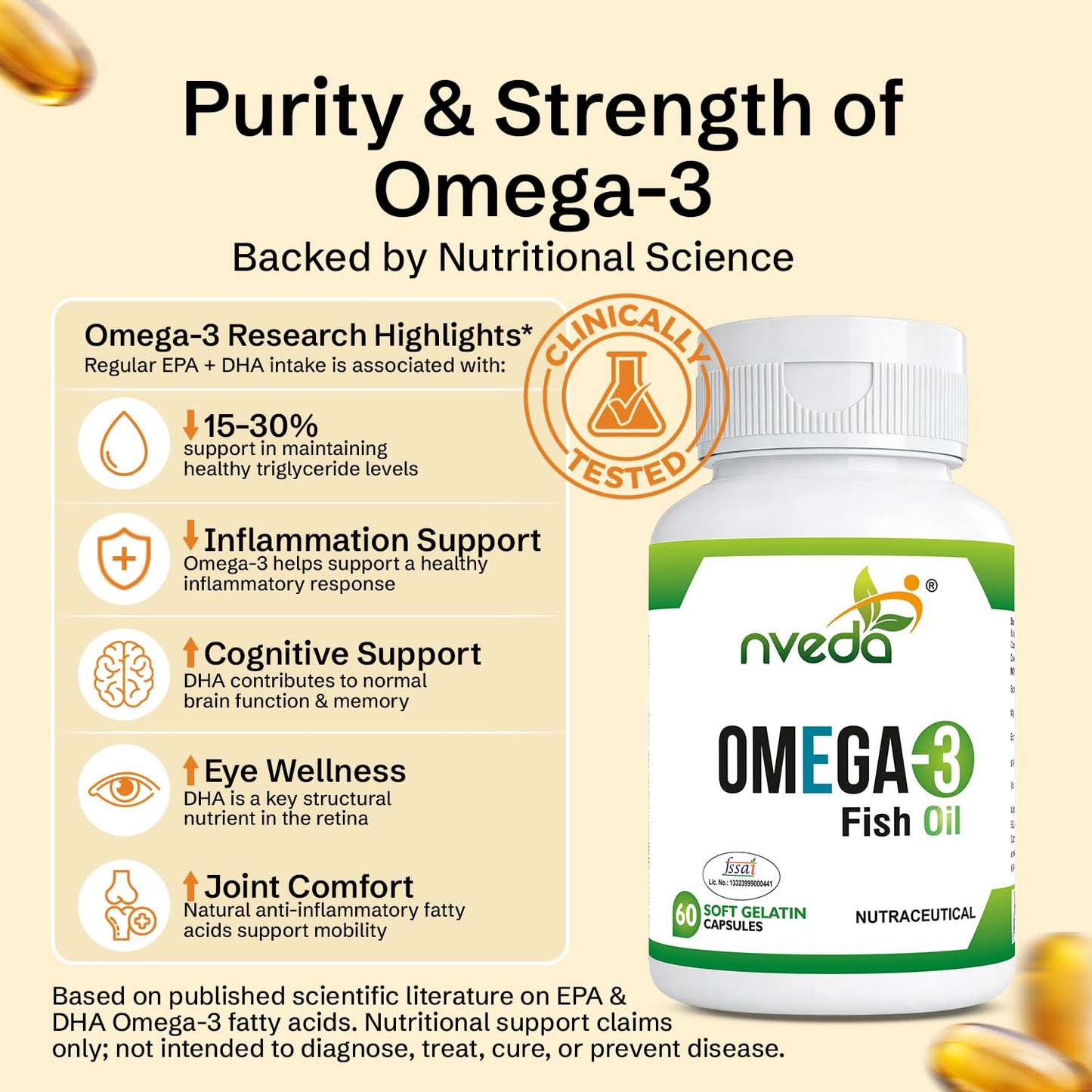 Nveda Omega 3 Fish Oil 1000mg with 180mg EPA & 120mg DHA | Supports Heart, Brain, Eye & Joint Health | Omega-3 Fatty Acid Supplement for Men & Women | 60 Capsules