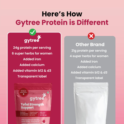 Gytree Berry Blast Plant-Based Protein for Women | Brown Rice & Pea Protein | 24g Protein per Serving | Ashwagandha, Shatavari, Curcumin | Vegan, Gluten-Free, No Added Sugar | 500g