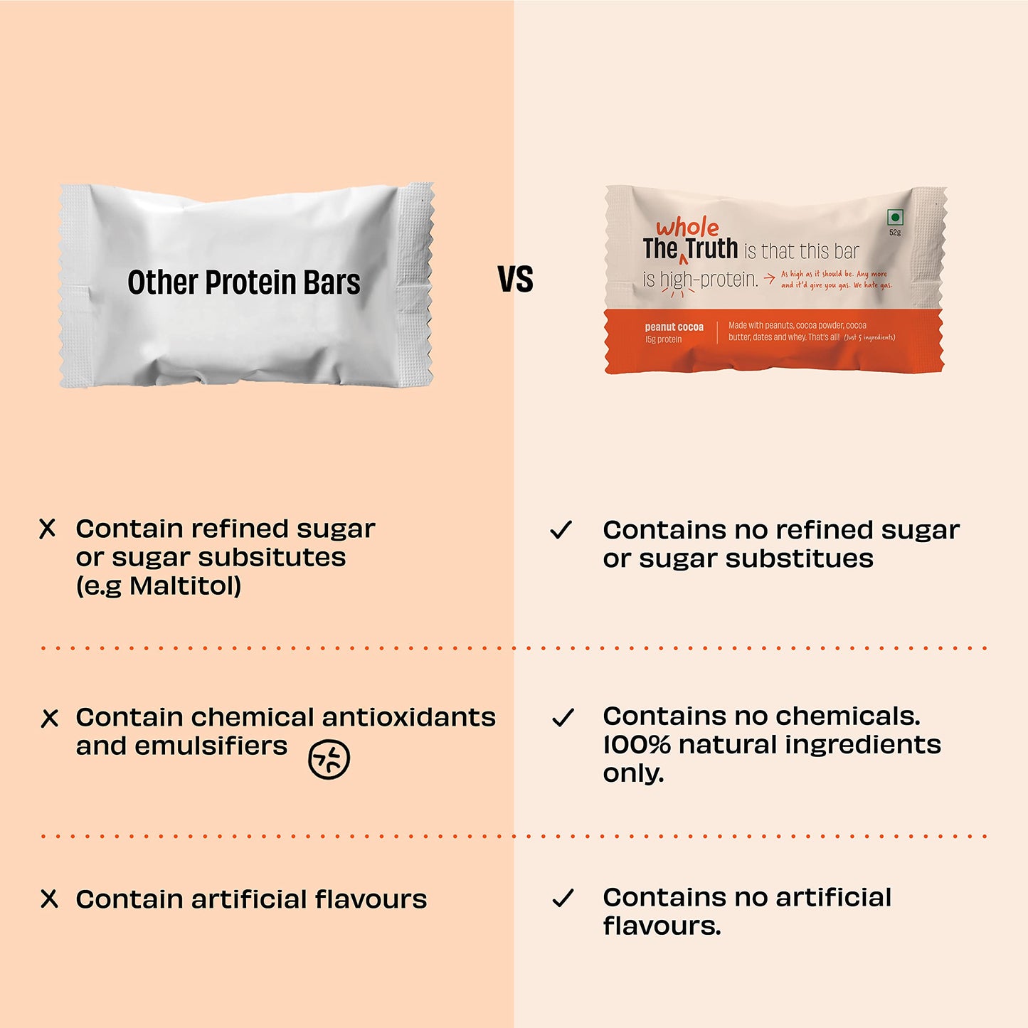 The Whole Truth - Protein Bars | Peanut Cocoa | Pack of 6 x 52g each |- image 5