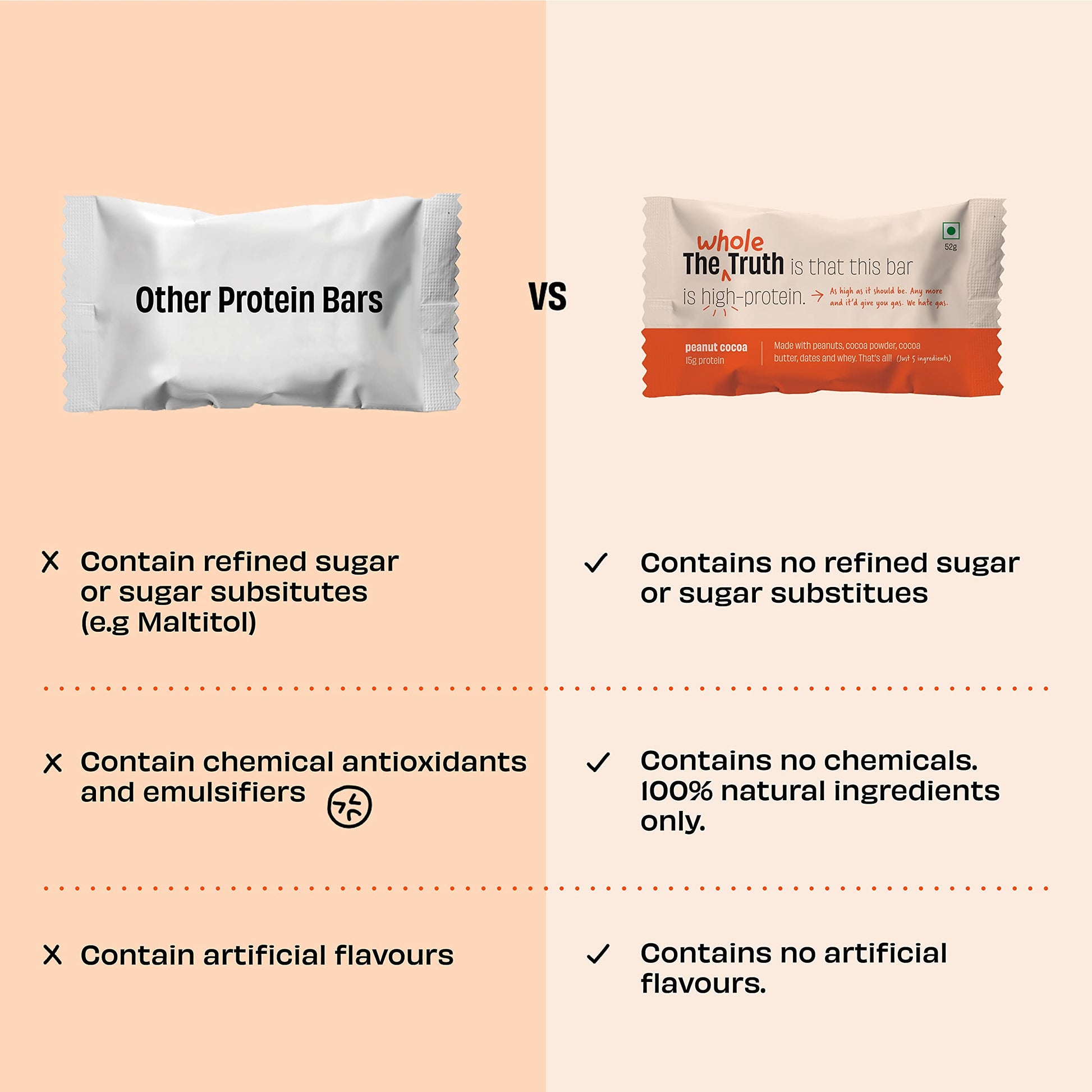 The Whole Truth - Protein Bars | Peanut Cocoa | Pack of 6 x 52g each |- image 5