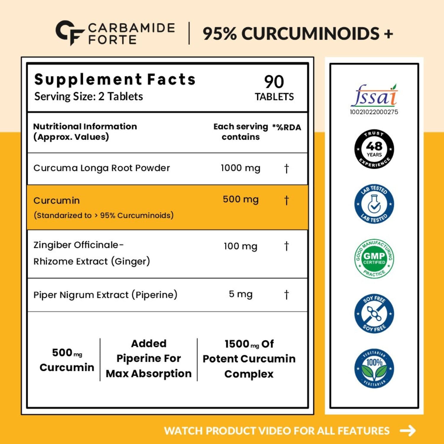 Carbamide Forte Curcumin With Piperine Tablets With 95% Curcuminoids |- image 10