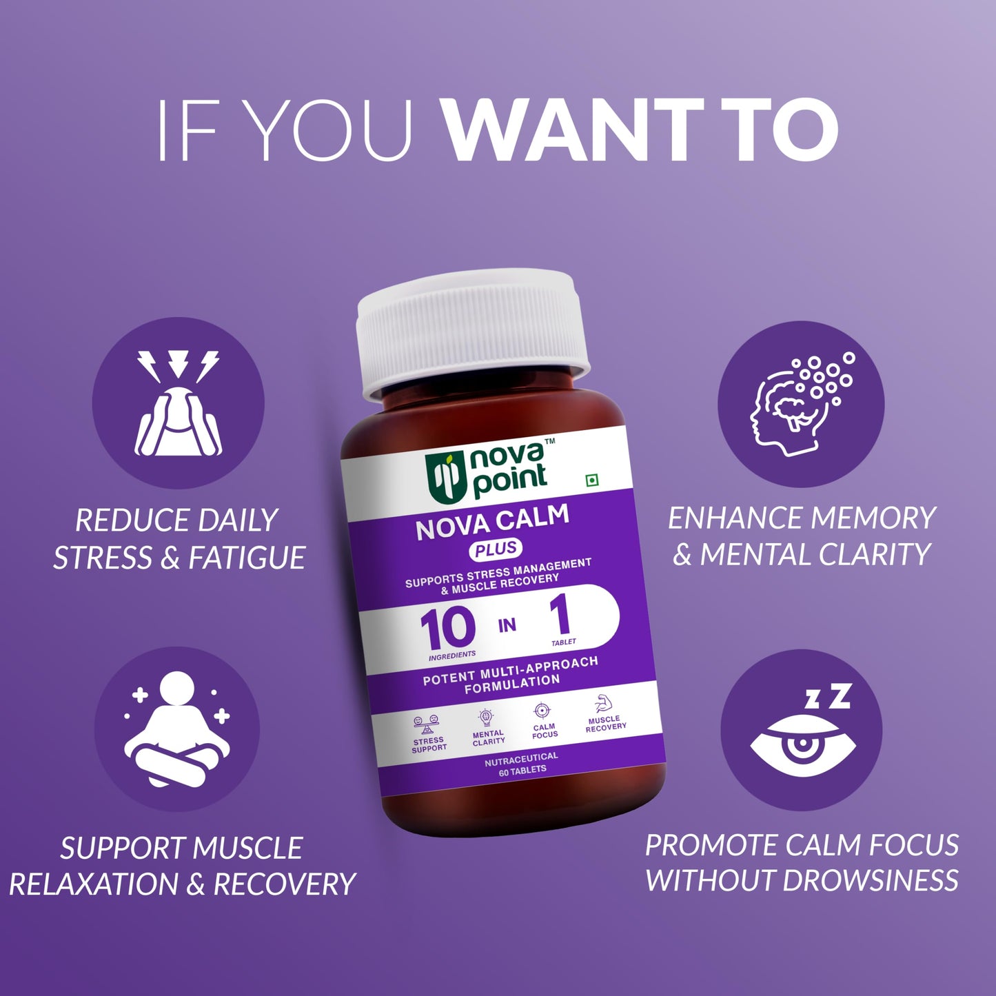 NovaPoint Pre Workout Fat Burner + Post Workout Recovery Combo - Energy Booster & Muscle Recovery Supplement with Green Tea, Caffeine, Ashwagandha & Magnesium - 120 Veg Tablets for Men Women