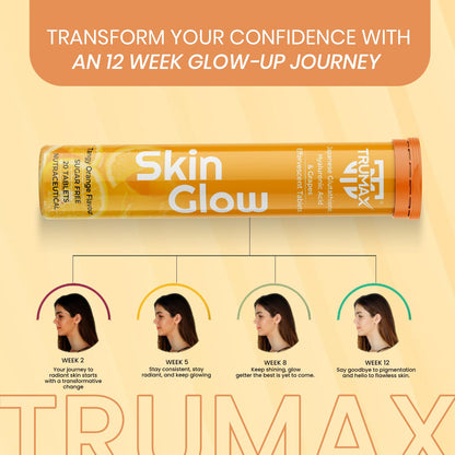 TRUMAX Skin Glow Japanese Glutathione Effervescent Tablets – Pack of 2 (40 Tablets) | 500mg L-Glutathione with Vitamin C & Hyaluronic Acid | Tangy Orange Flavor Skin Glow Supplement for Clear, Radiant Skin