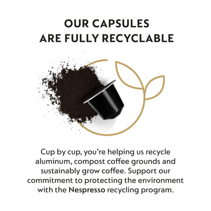 Nespresso Ispirazione Ristretto Italiano, Original Line Coffee Capsules, Dark Roast Espresso, 20 Count Coffee Pods, Brews 1.35 oz