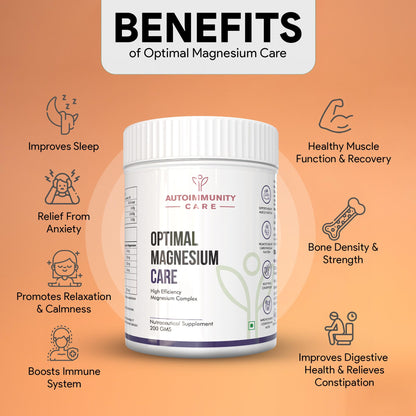 Optimal Magnesium Care | 2511 mg per serving | High Absorption 4-in-1 Magnesium + B6 | Citrate, Malate, Glycinate, Oxide | Improves Sleep, Anxiety & Mood | Muscle Cramps, Bone & Nerve Support