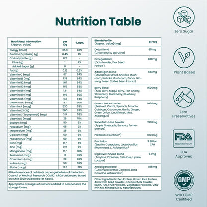 Supply6 360 Ultimate Health Powder for Women & Men | Comprehensive Daily Supplement with 63+Vitamins, Minerals, Probiotics, and Superfoods | Supports Gut Health, Energy, Immunity (30 Servings)