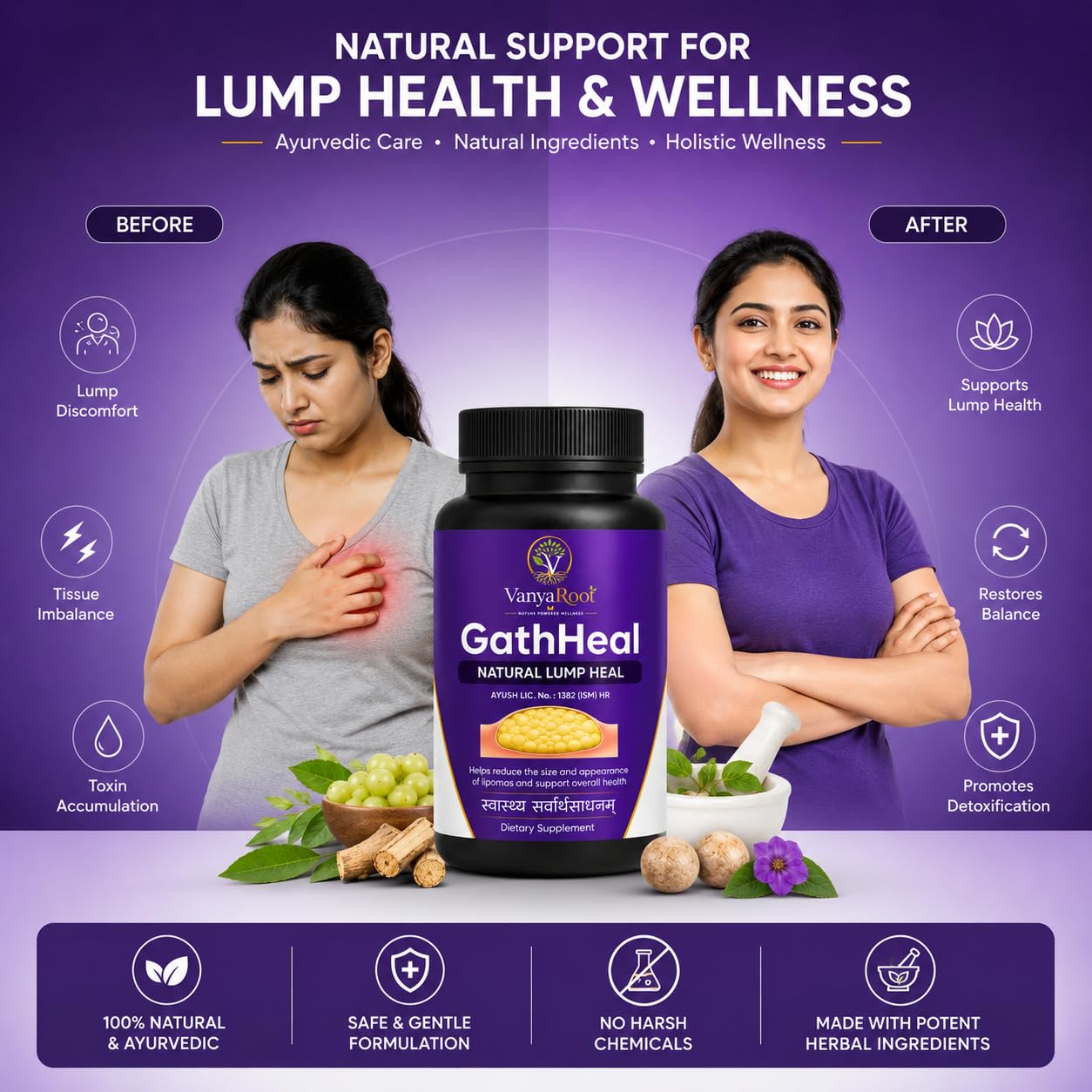 GathHeal Natural Lump Heal Supplement | Ayurvedic Herbal Wellness Formula for Overall Health Support | Premium Herbal Dietary Supplement | (Pack Of 60 Capsules)