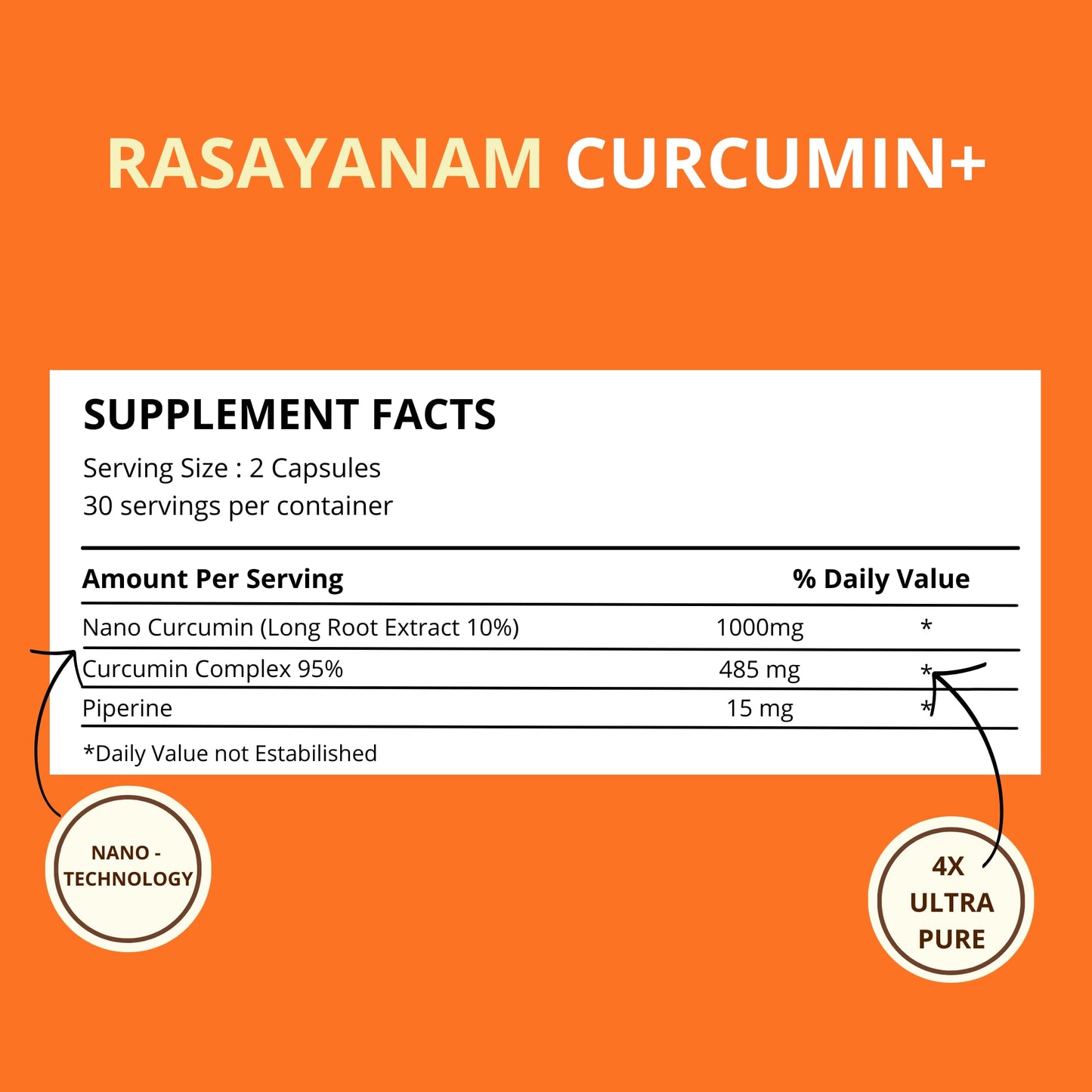 Rasayanam Curcumin+ 1500mg | Extra Pure Nano Curcumin capsules with Bioperine | Turmeric & Black pepper extract | Joint Support Supplement for men & women