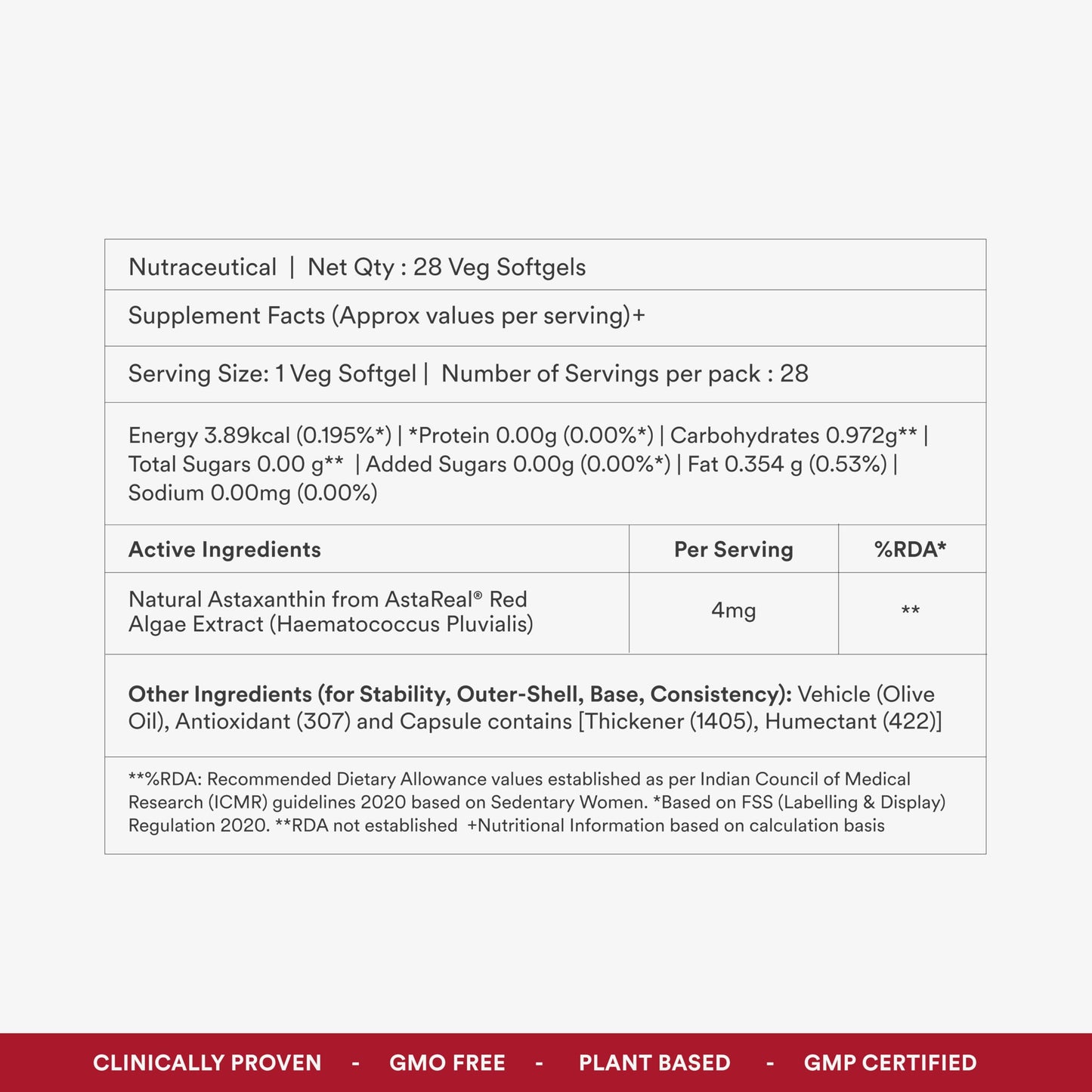 Origins Nutra Astareal® Natural Astaxanthin 4 mg from Japan | Antioxidant for Energy, Immunity & Muscle Recovery | 28 veg. Softgels | GMP Certified | Pack of 1