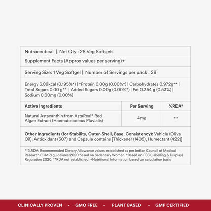 Origins Nutra Astareal® Natural Astaxanthin 4 mg from Japan | Antioxidant for Energy, Immunity & Muscle Recovery | 28 veg. Softgels | GMP Certified | Pack of 1