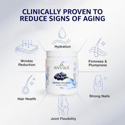 Marine Collagen Peptides Supplement, Blueberry Flavour, 150g