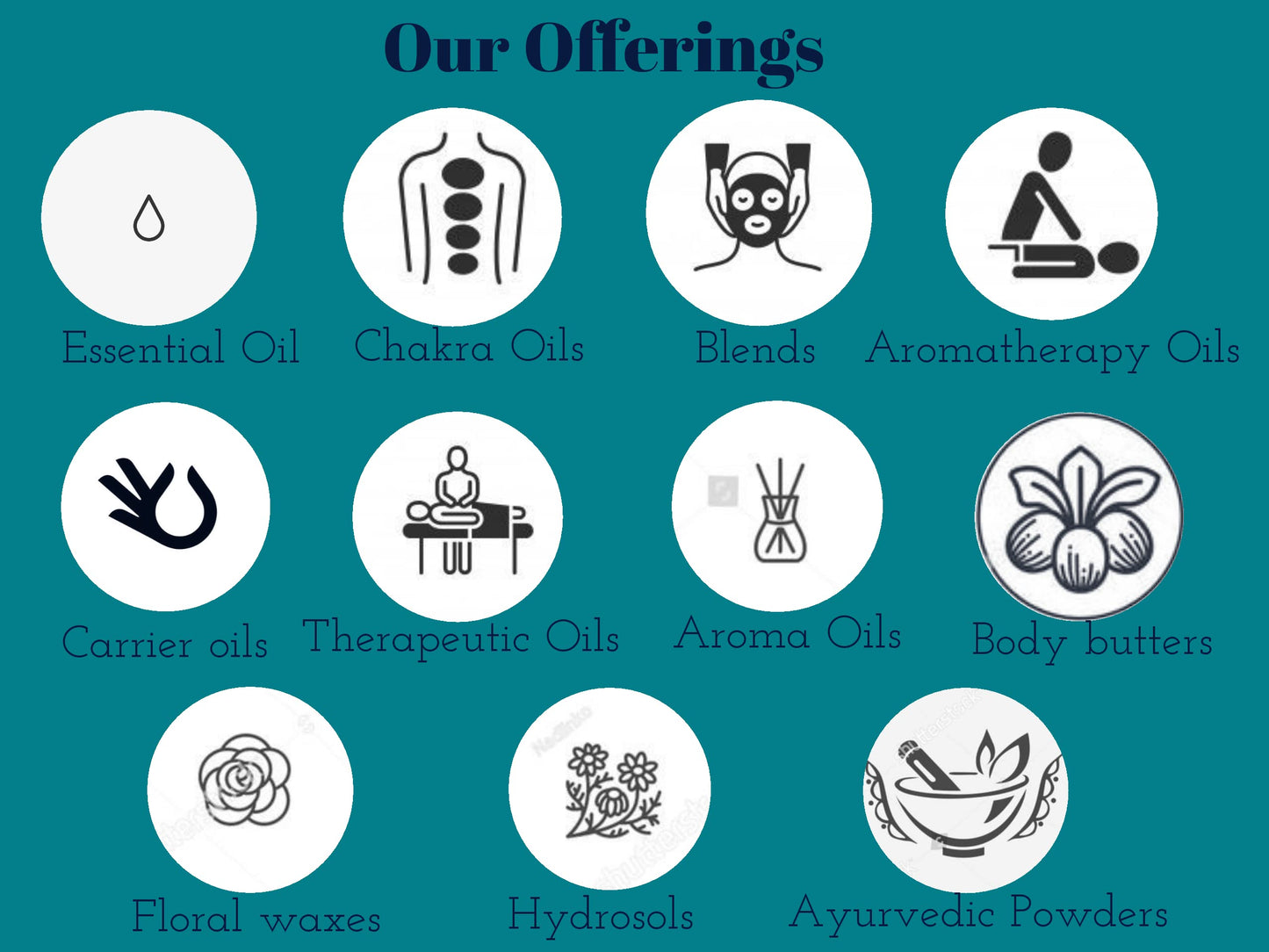 Deve Herbes Pure Cardamom Essential Oil (Elettaria cardamomum) with Gla- image 2