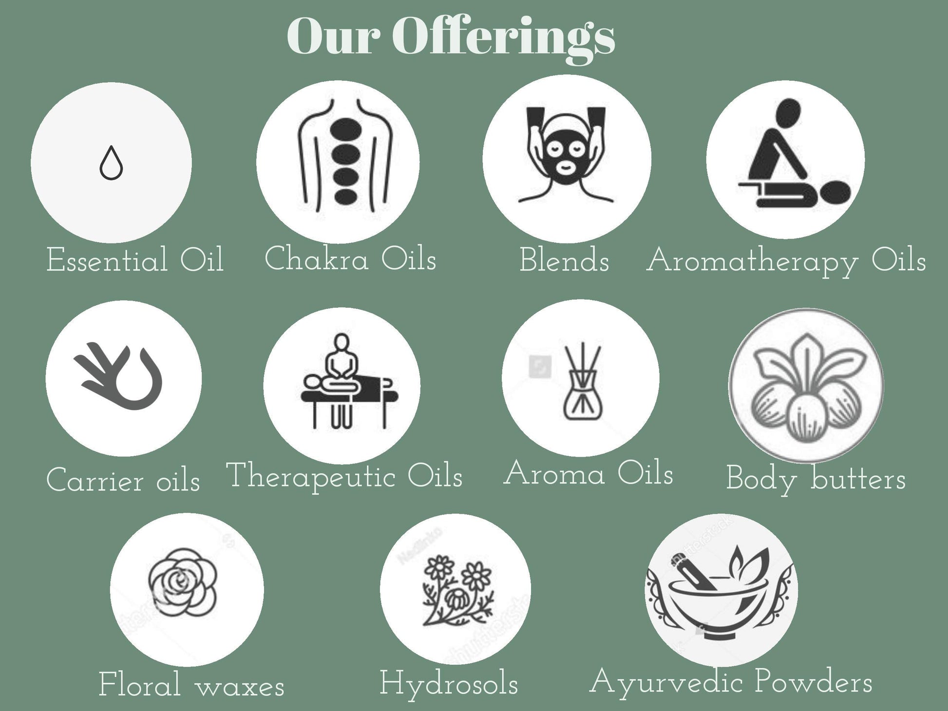 Deve Herbes Pure Ashwagandha Oil (Withania somnifera) Natural Therapeut- image 8