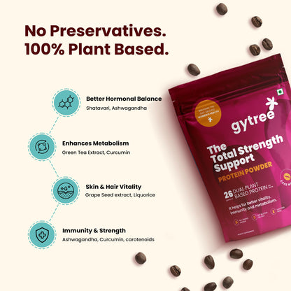Gytree Protein Powder For Women|Vegan Dual Plant-Based Protein|26 Gm Of- image 8