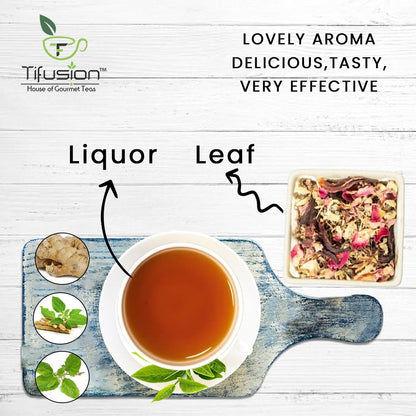 Tifusion Slimming Healthy Green Tea for with Garcinia, Cinnamon, Ginger, Ashwagandha, Tulsi | Natural Herbal Whole Loose Leaf With Herbs| 100 Gms 50 Serving Cups