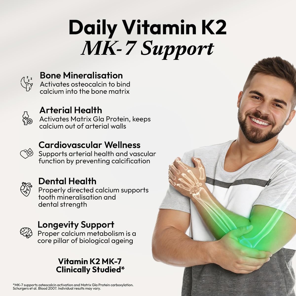 AIWO Vitamin K2 MK-7 55 mcg Tablets | Supports Bone & Calcium Metabolism | Menaquinone-7 Supplement | Vegetarian Formula for Men & Women | Daily Use Support | 60 Tablets