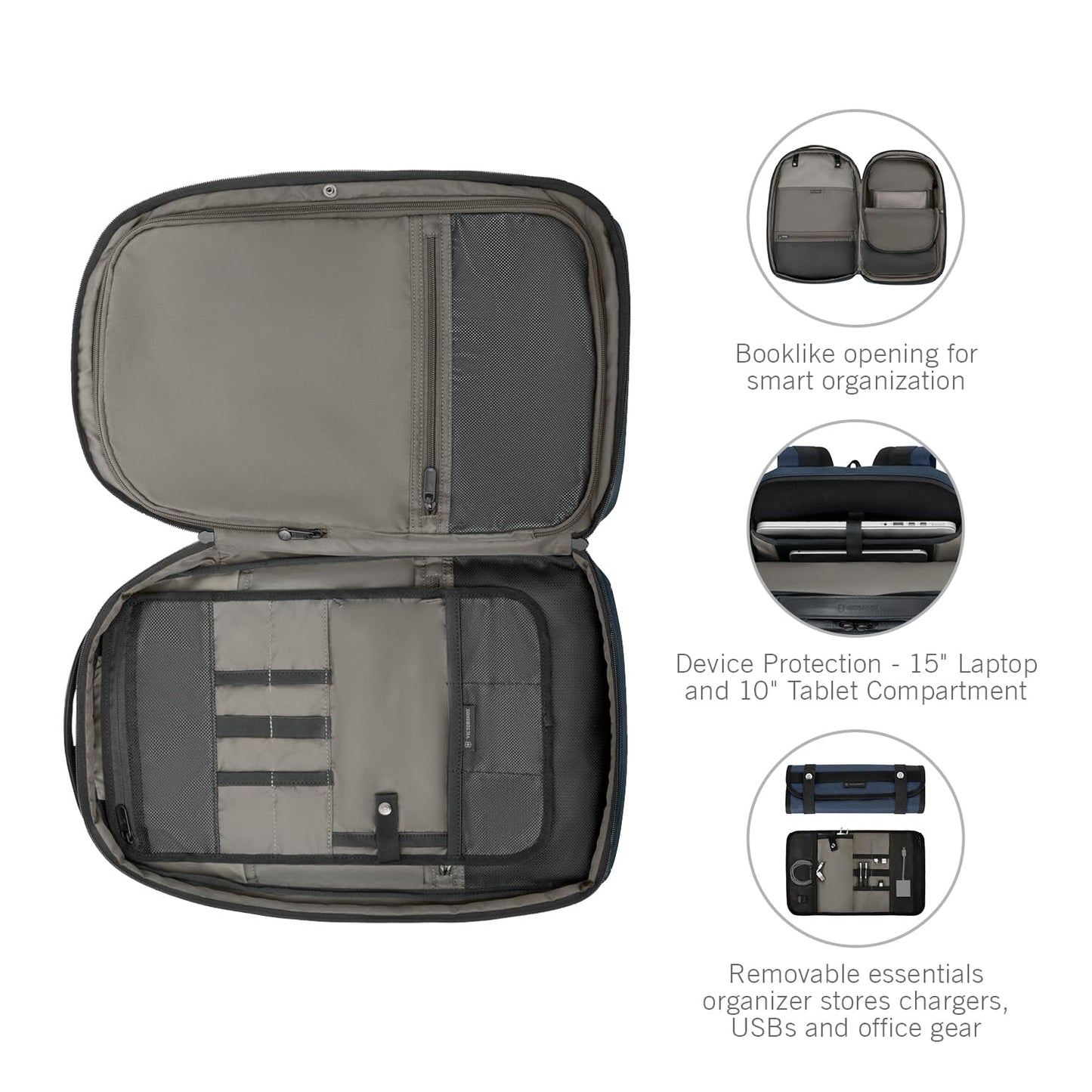 Victorinox Swiss Designed Backpack, Altmont Professional Deluxe Travel Laptop Backpack, Navy Blue, Dedicated Laptop & Tablet Compartment, Business Travel Office Bag For Men, 25 Litres, (653291)