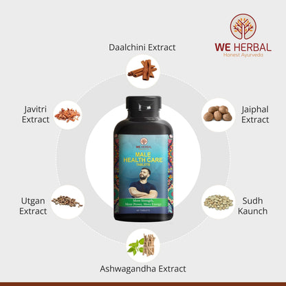 WE HERBAL Male Health Care Tablets Natural Wellness Supplement for Men Improve Energy, Immunity 60 Tablets