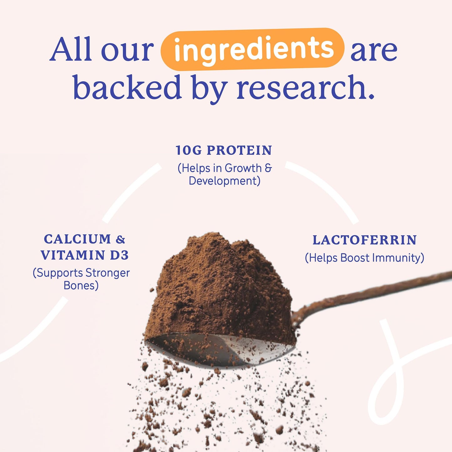 Gritzo SuperMilk Growth+ (7-12y Boys), 10g Protein Powder per Sachet, Double Chocolate, 5 Sachets (33.3g each) | Travel Pack | Zero Refined Sugar
