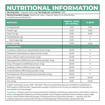INSTRENGTH - IMMUNITY BOOSTER - (PEOPLE'S TRUSTED BRAND) - IMPROVE IMMUNE SYSTEM & STRESS BUSTER & IMMUNE -BOOSTING ANTIOXIDANTS- VITAMIN C AND ZINC - VEG
