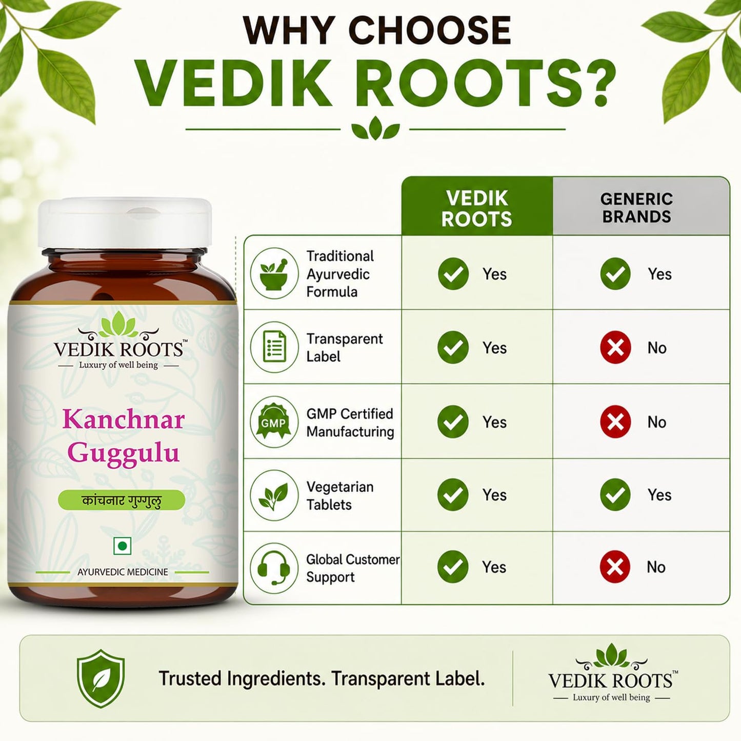 Vedikroots Kanchnar Guggulu - Ayurvedic Supplement For Thyroid | Hormonal Balance For Women | Reduces Joint and Muscles pain | For Swollen Lymph Nodes | 60 Tablets (Pack of 1)