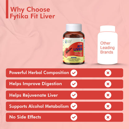 FYTIKA HEALTHCARE PRODUCTS Fit Liver | Liver Detox Supplement | Enriche- image 2