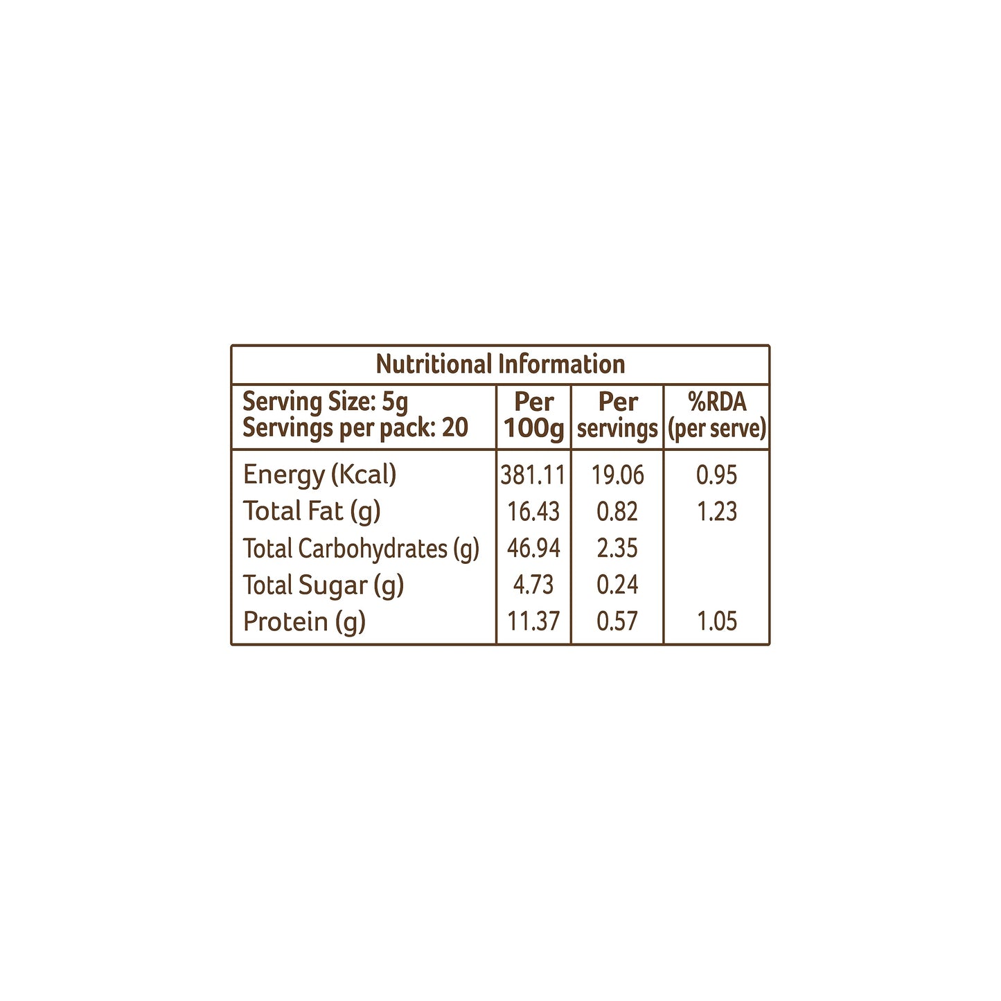 Organic Tattva, Organic Chana Masala - 100 Gram | Pesticide and Chemical Free | with Natural Oils | Rich Aroma | Naturally Gluten Free