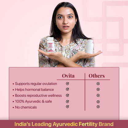 SEED.FIT Ovita Tablets for Women – Ovulation Support, Hormonal Balance & Fertility Booster | Shatavari, Putrajeevak, Ashwagandha | Supports Regular Cycles & Egg Health | 30-Day Natural Ovulation Support