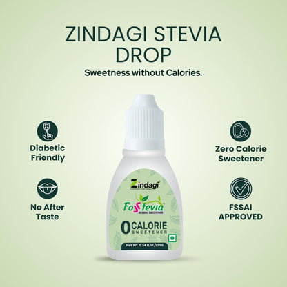 Zindagi Stevia Liquid Drops | Zero Calorie & Sugar Free Sweetener | 200 Servings