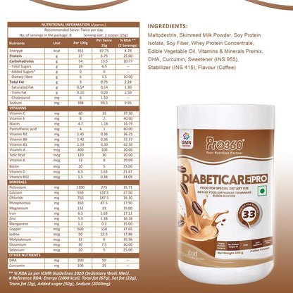 Pro360 Diabeticare Pro Protein Powder for Diabetic Nutrition Supplement for Diabetes Care Helps in Managing Glucose Levels - Zero Added Sugar - Coffee Flavour 200gm