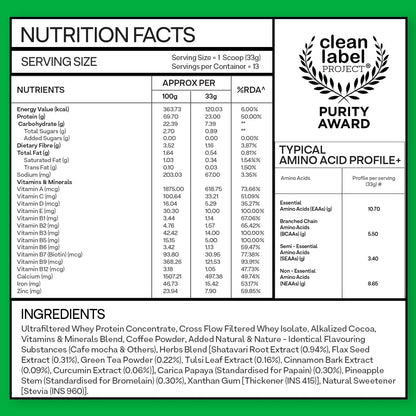 OZiva Protein & Herbs for Women (Cafe Mocha) I Manage Weight, Energy &- image 4