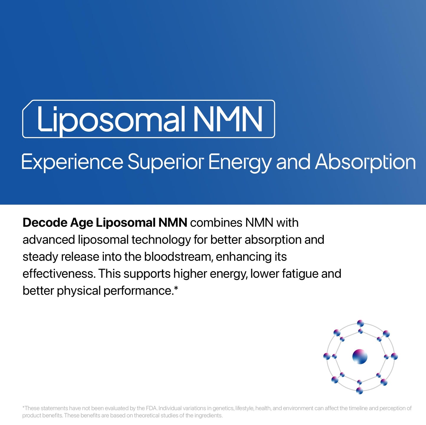 Liposomal NMN Supplement | 500 mg |1 Month Supply | For Increased Absorption & Higher NAD+ Levels | Everyday Support for Energy, Muscle Health & Overall Healthy Ageing | Decode Age