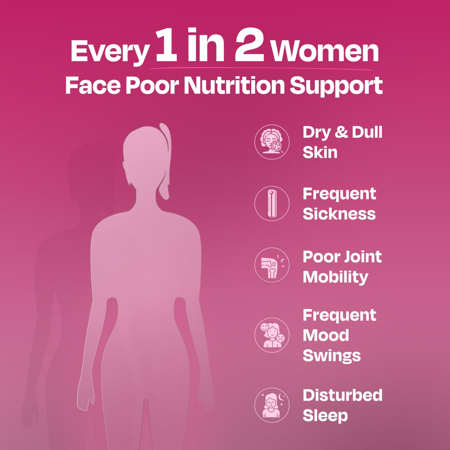 Nutrabay Pro Active Multivitamin for Women – Effective Doses of Iron, Vitamin A, B5, B6, C, D, E & K and Minerals – Immunity, Hair, Skin & Bone Support – 60 Tablets | 100% RDA Dosage | Purity Tested