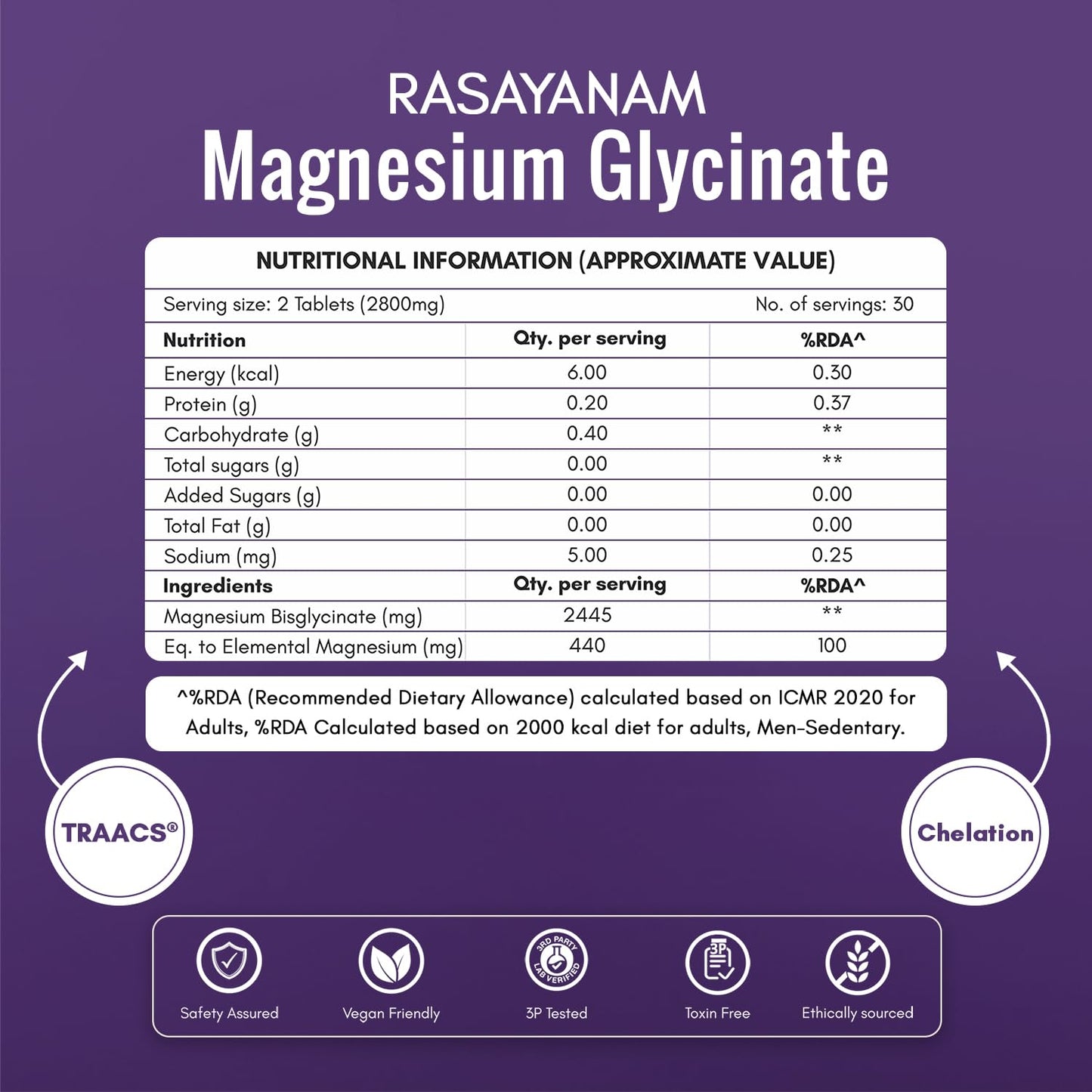Rasayanam Magnesium Glycinate Supplement 2445 mg - Pack of 2 (60 Tablets each) | Helps Improve Muscle Recovery & Sleep Quality
