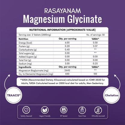 Rasayanam Magnesium Glycinate Supplement 2445 mg - Pack of 2 (60 Tablets each) | Helps Improve Muscle Recovery & Sleep Quality