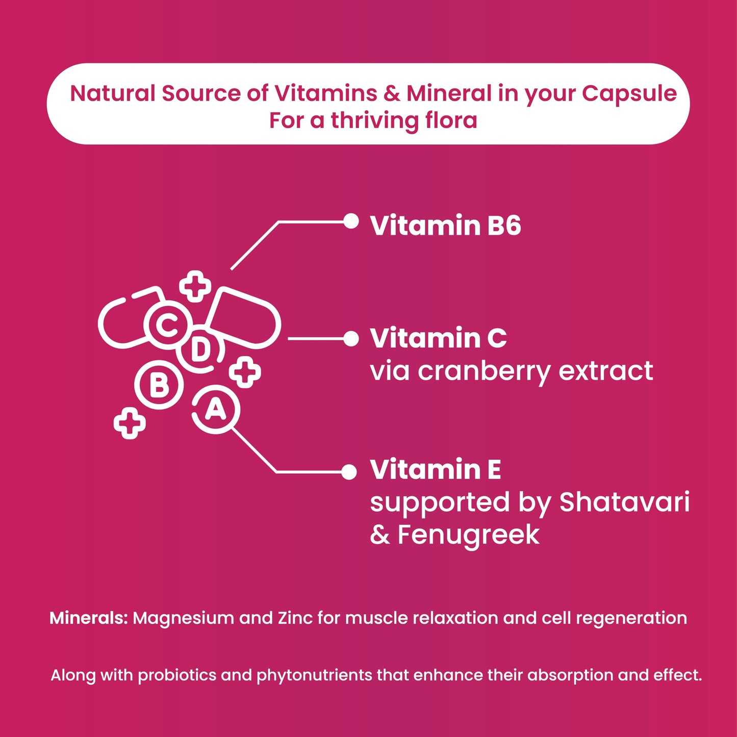Gytree Vagina Vitamin for Women | Supports Vaginal pH Balance, Fresh Odour & Comfort | Helps Reduce Dryness | Promotes Hormonal Health, Hydration & Flora Bacterial Vaginosis Relief | With Probiotics, Zinc & Hyaluronic Acid – 30 Capsules